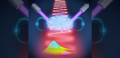 Picture of the News article Quantum Electrodynamics of Strong Laser Matter Interaction
